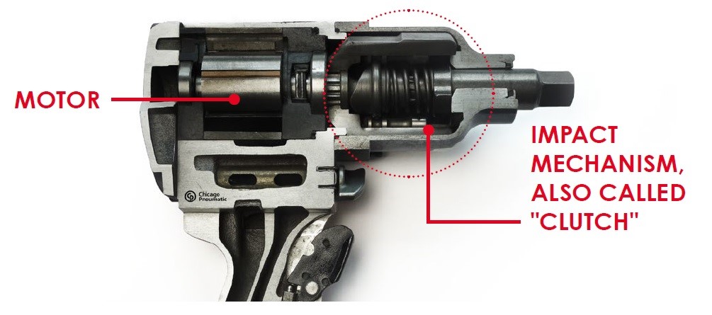 Impact Wrench Cross-section